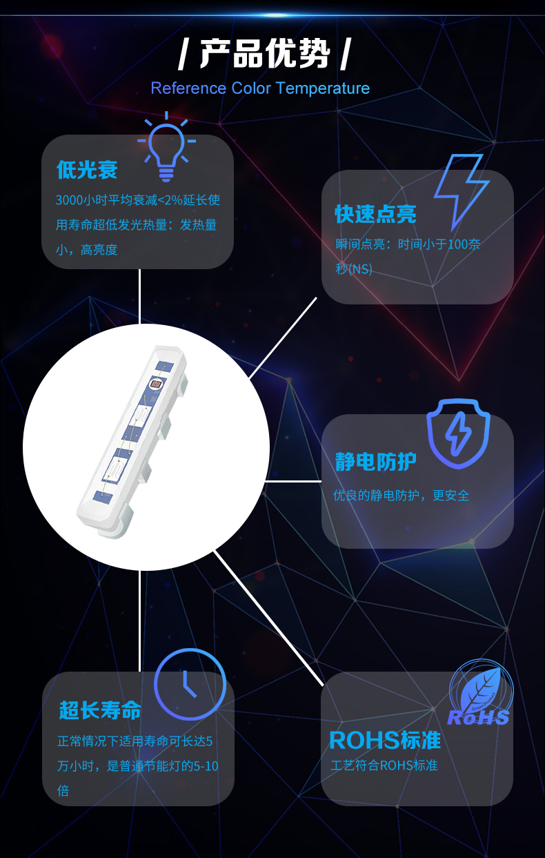 020-側(cè)發(fā)光冰藍(lán)_04.jpg